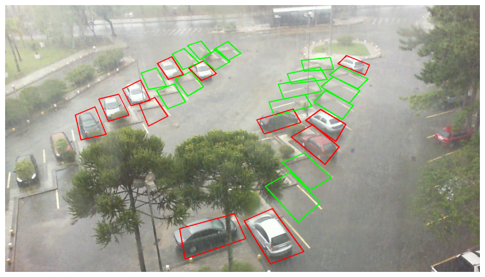 annotated frame