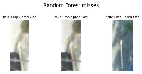 misclassified crops